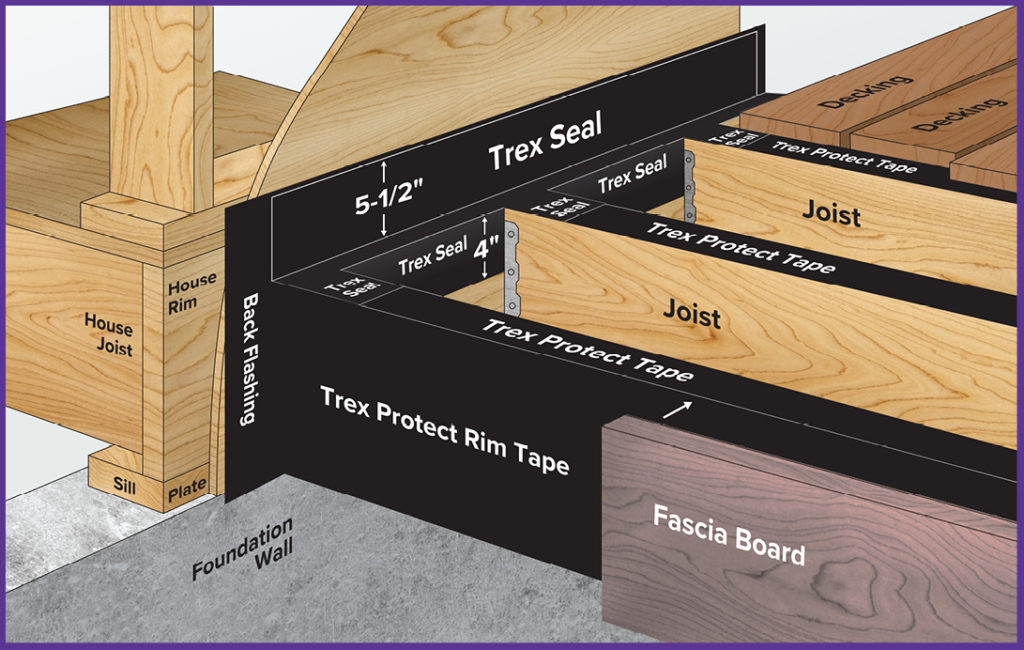 Deck Ledger Flashing Tape Trex Seal